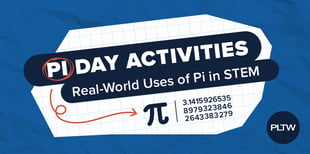 Image on a royal blue background with a headline and subhead in white text on a dark blue background. Under the Pi Day Activities headline, the pi symbol and number is shown on a background that looks like white graph paper with blue gridlines.