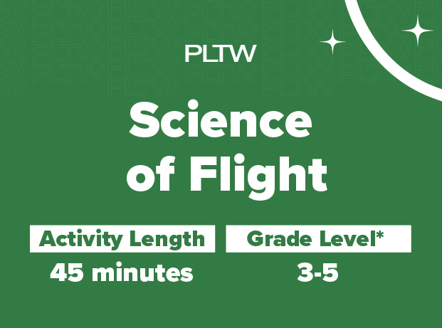 Science of Flight Thumbnail